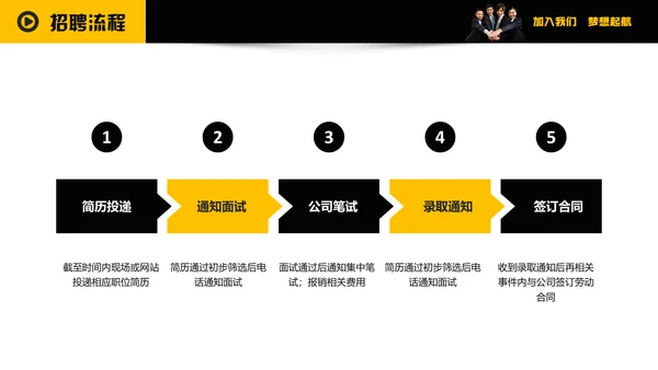 企业招聘寻找千里马通用PPT模板