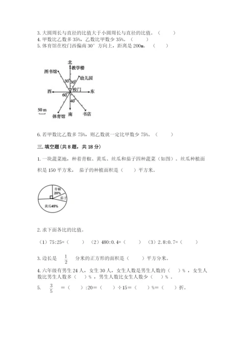 六年级数学上册期末考试卷附完整答案【典优】.docx