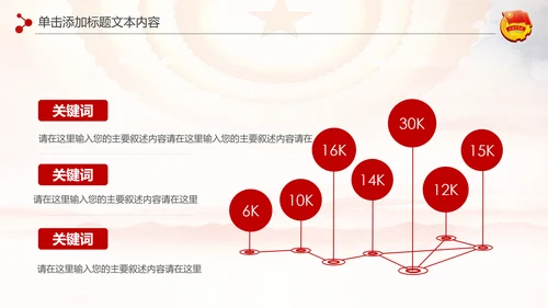 红色团委共青团青年志愿者工作汇报PPT模板