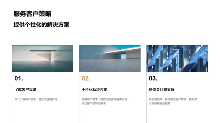 工业机械销售提升之道