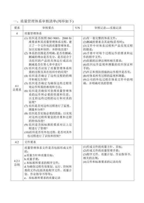 质量管理体系审核清单.docx