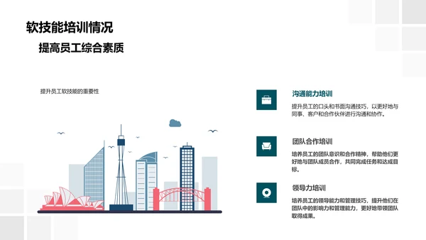 人力资源部月报告PPT模板