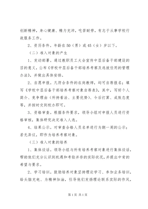 学校中层后备干部培养考察及选拔任用的管理办1 (3).docx