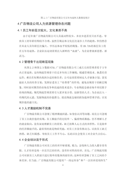 毕业论文-梁子浩-最终稿上传.docx