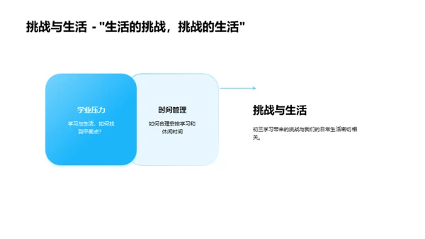 初三生涯的挑战与应对