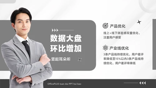 白色商务风企业工作汇报PPT套装