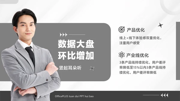 白色商务风企业工作汇报PPT套装