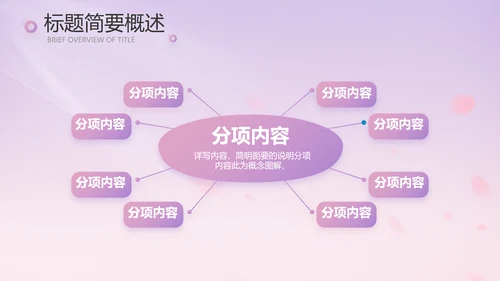 紫色唯美背景工作总结汇报动态PPT