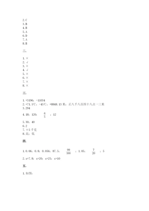 苏教版六年级数学小升初试卷含完整答案（名校卷）.docx