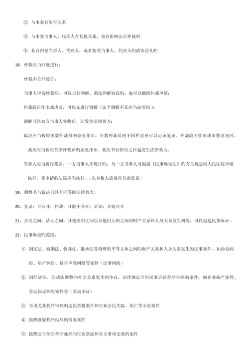 2023年经济法基础知识点.docx