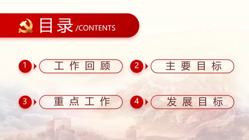聚焦全国两会政府工作报告PPT