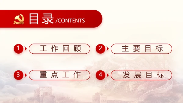 聚焦全国两会政府工作报告PPT