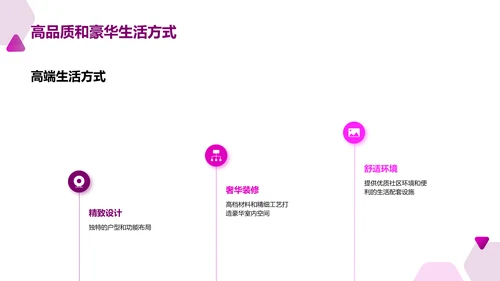 房地产市场营销策略