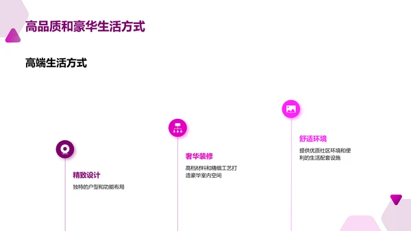 房地产市场营销策略
