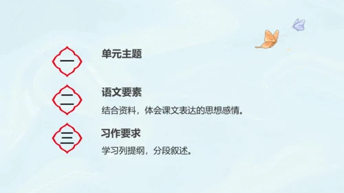 第15课《小岛》第一课时（教学课件）