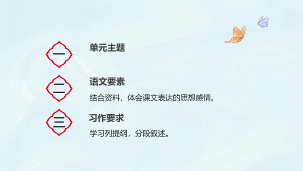 第15课《小岛》第一课时（教学课件）