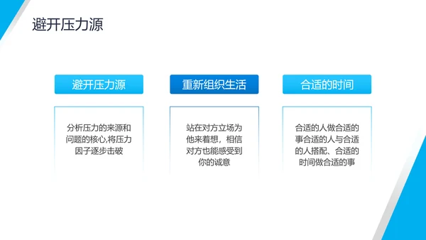 公司员工压力与情绪培训PPT课件