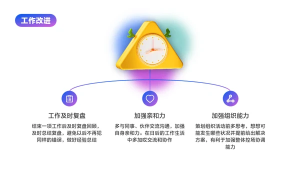 蓝色3D风年终总结汇报PPT模板