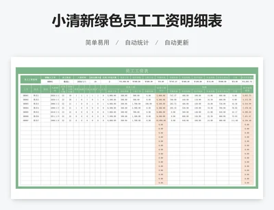 小清新绿色员工工资明细表