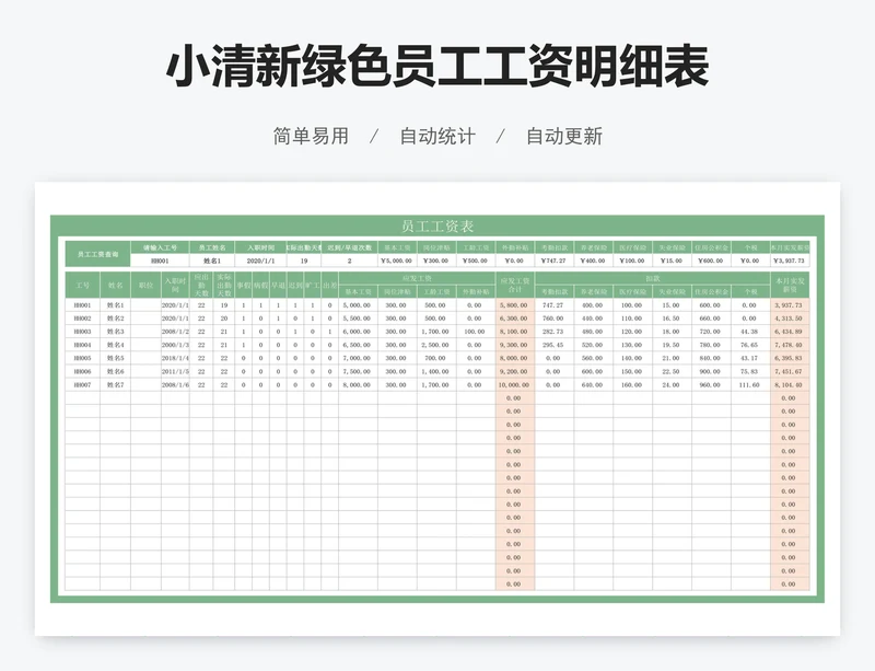 小清新绿色员工工资明细表