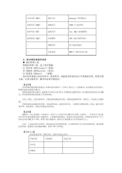 IE工业工程管理培训documentument32页