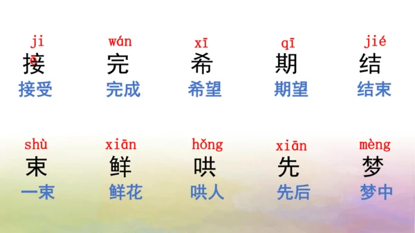 部编版二年级语文上册第三单元复习   课件
