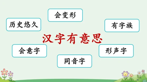 部编版语文一年级下册语文园地五（课件）