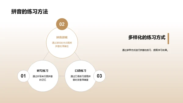 拼音探秘之旅