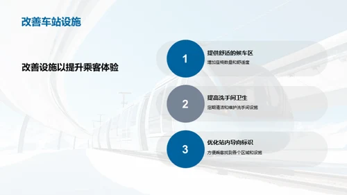 铁路服务新篇章