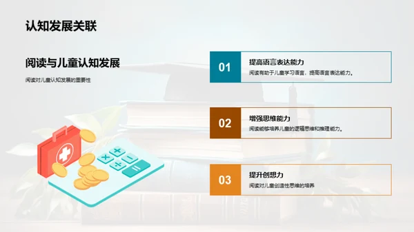 阅读习惯与学业成就