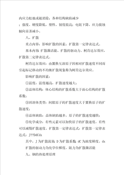 工程材料及热处理总结