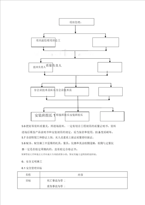 某钢铁厂焦化工程推焦机、拦焦机和熄焦机轨道安装方案