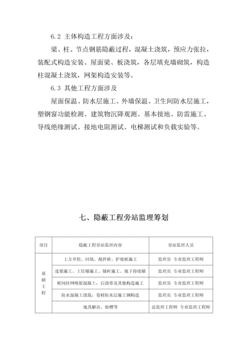 房建监理旁站专题方案.docx