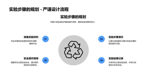 科学实验教学