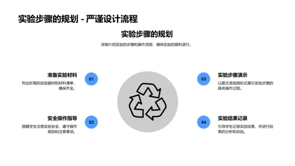 科学实验教学