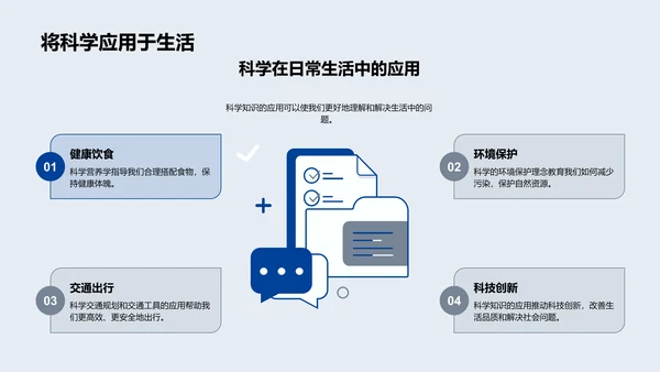 科学知识应用报告PPT模板