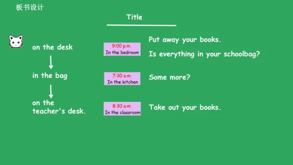 Unit 2 My schoolbag-Story time（课件）-2024-2025学年人教PE