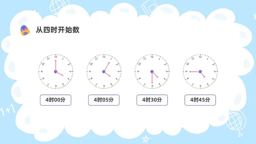 卡通彩色儿童认识时间教学PPT课件