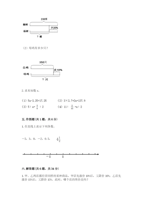 忻城县六年级下册数学期末测试卷及参考答案一套.docx