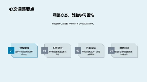 学习攻略大解密