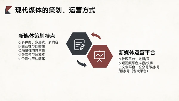 融媒体时代新媒体与传统媒体的融合问题通用PPT模板