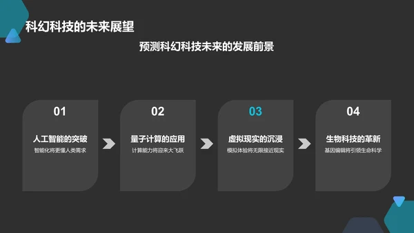 蓝色科技风科幻/科技风通用模板PPT模板