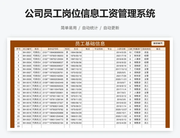 公司员工岗位信息工资管理系统