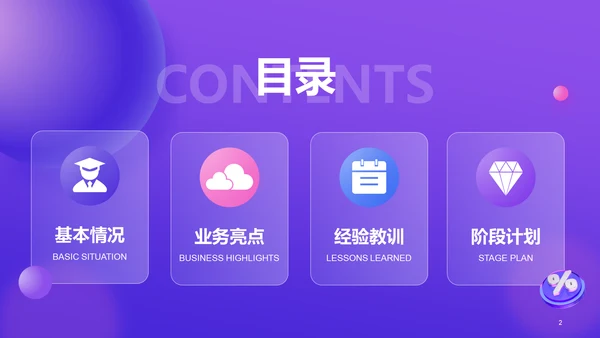 紫色创意毛玻璃电商工作总结PPT