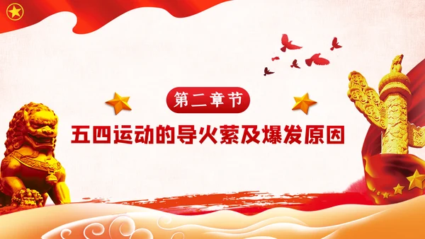 弘扬五四精神做新时代合格共青团员PPT模板
