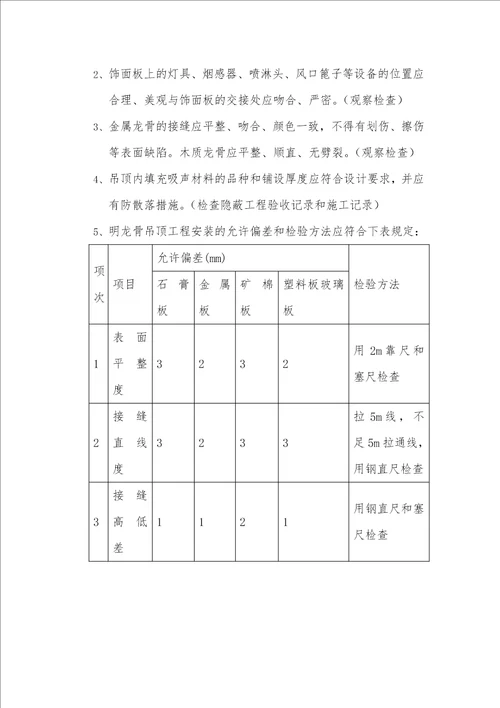 吊顶工程监理要点细则共9页