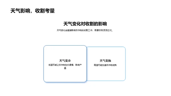 小满节气农业解析