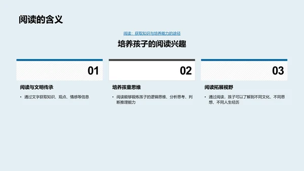 亲子阅读实践讲座PPT模板