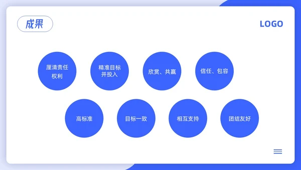 蓝色简约4d领导力PPT模板宣传PPT动态PPT