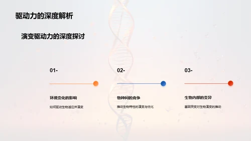 解析生物演变秘密